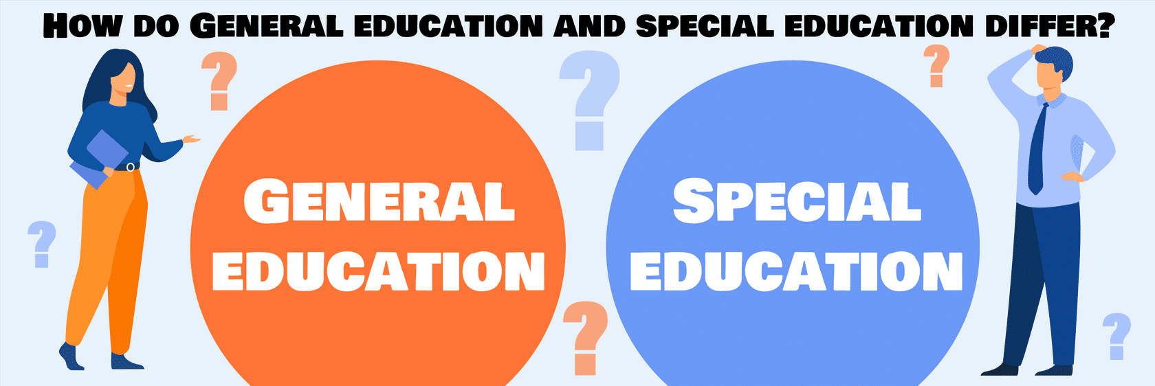 General Education / Special Education